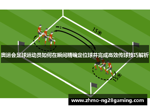奥运会足球运动员如何在瞬间精确定位球并完成高效传球技巧解析 奥运会足球运动员如何在瞬间精确定位球并完成高效传球技巧解析