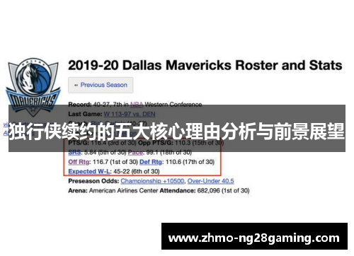 独行侠续约的五大核心理由分析与前景展望
