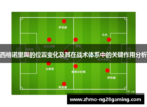 西格诺里踢的位置变化及其在战术体系中的关键作用分析