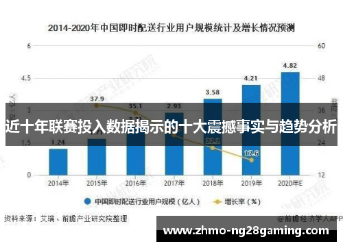 近十年联赛投入数据揭示的十大震撼事实与趋势分析