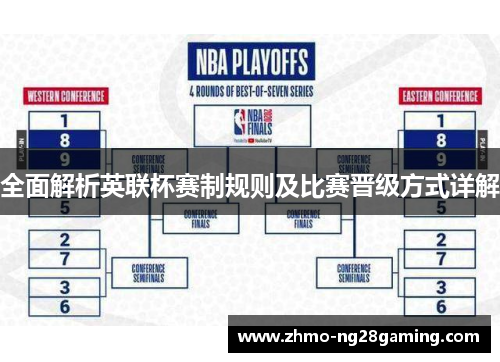 全面解析英联杯赛制规则及比赛晋级方式详解