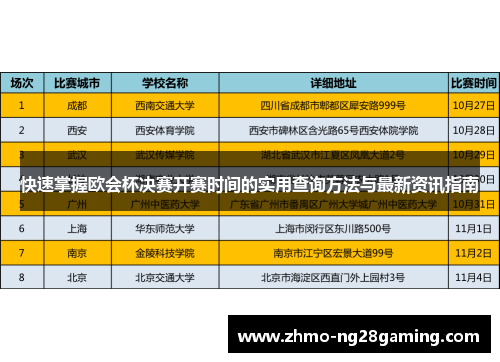快速掌握欧会杯决赛开赛时间的实用查询方法与最新资讯指南