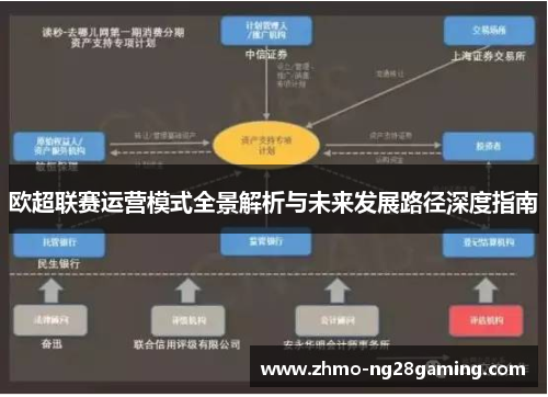 欧超联赛运营模式全景解析与未来发展路径深度指南
