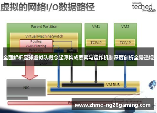 全面解析足球虚拟队概念起源构成要素与运作机制深度剖析全景透视