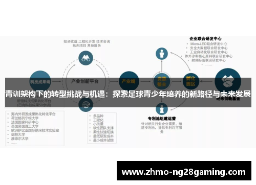 青训架构下的转型挑战与机遇:探索足球青少年培养的新路径与未来发展 青训架构下的转型挑战与机遇:探索足球青少年培养的新路径与未来发展