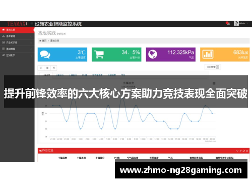 提升前锋效率的六大核心方案助力竞技表现全面突破 提升前锋效率的六大核心方案助力竞技表现全面突破