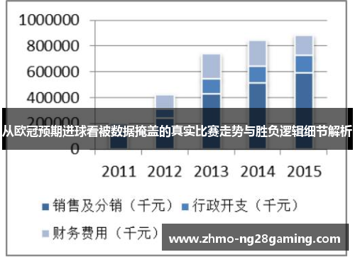 从欧冠预期进球看被数据掩盖的真实比赛走势与胜负逻辑细节解析 从欧冠预期进球看被数据掩盖的真实比赛走势与胜负逻辑细节解析
