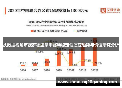 从数据视角审视罗德里意甲赛场稳定性演变趋势与价值研究分析