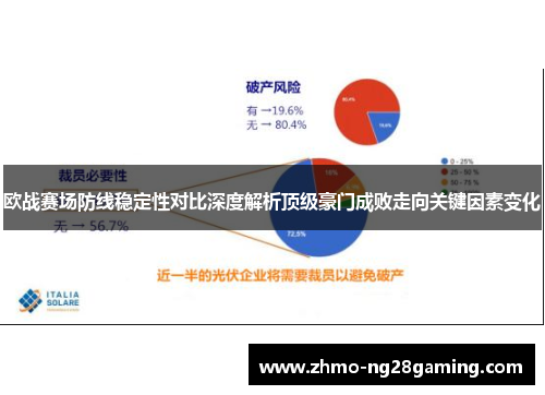 欧战赛场防线稳定性对比深度解析顶级豪门成败走向关键因素变化