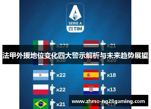 法甲外援地位变化四大警示解析与未来趋势展望