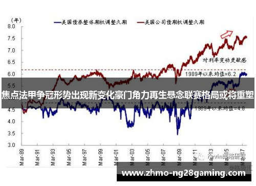 焦点法甲争冠形势出现新变化豪门角力再生悬念联赛格局或将重塑 焦点法甲争冠形势出现新变化豪门角力再生悬念联赛格局或将重塑