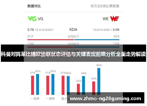 科曼对阵莱比锡欧协联状态评估与关键表现前瞻分析全面走势解读 科曼对阵莱比锡欧协联状态评估与关键表现前瞻分析全面走势解读