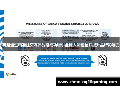 英超通过精准社交媒体战略成功吸引全球大量粉丝并提升品牌影响力