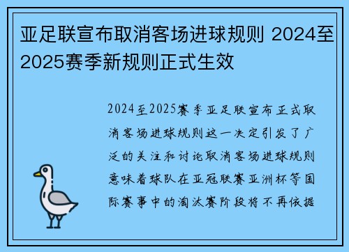 亚足联宣布取消客场进球规则 2024至2025赛季新规则正式生效